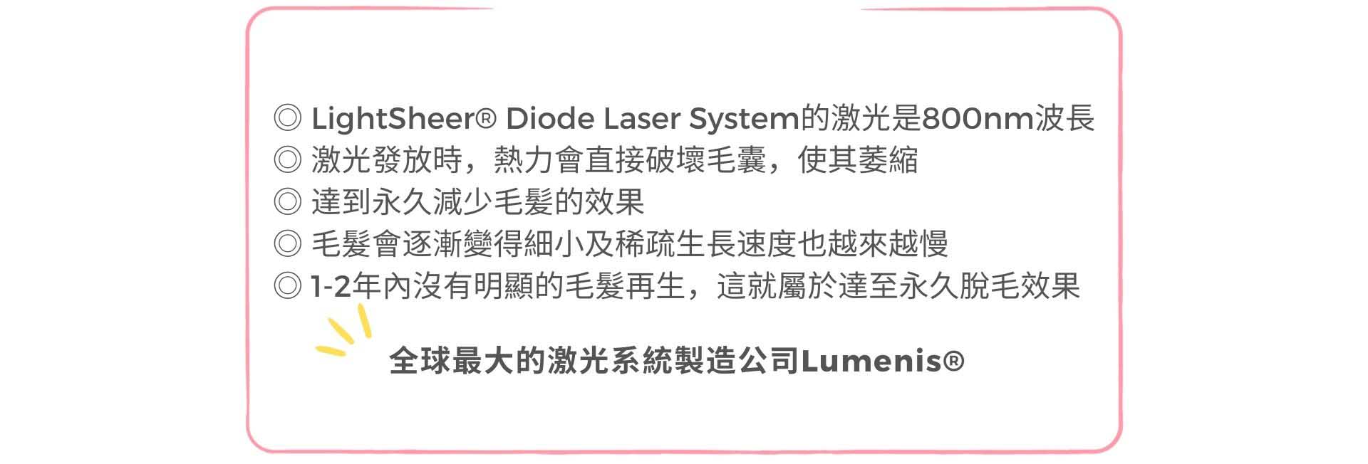 全球最大的激光系統製造公司Lumenis®：LightSheer® Diode Laser System的激光是800nm波長，激光發放時，熱力會直接進入破壞毛囊，使其萎縮，達到永久減少毛髪的效果，亦能改善毛髪倒生的地方。每次激光脫毛後，毛髮會逐漸變得細小及稀疏生長速度也越來越慢,到最後便會失去再生能力。如1-2年內沒有明顯的毛髮再生，這就屬於達至永久脫毛效果。