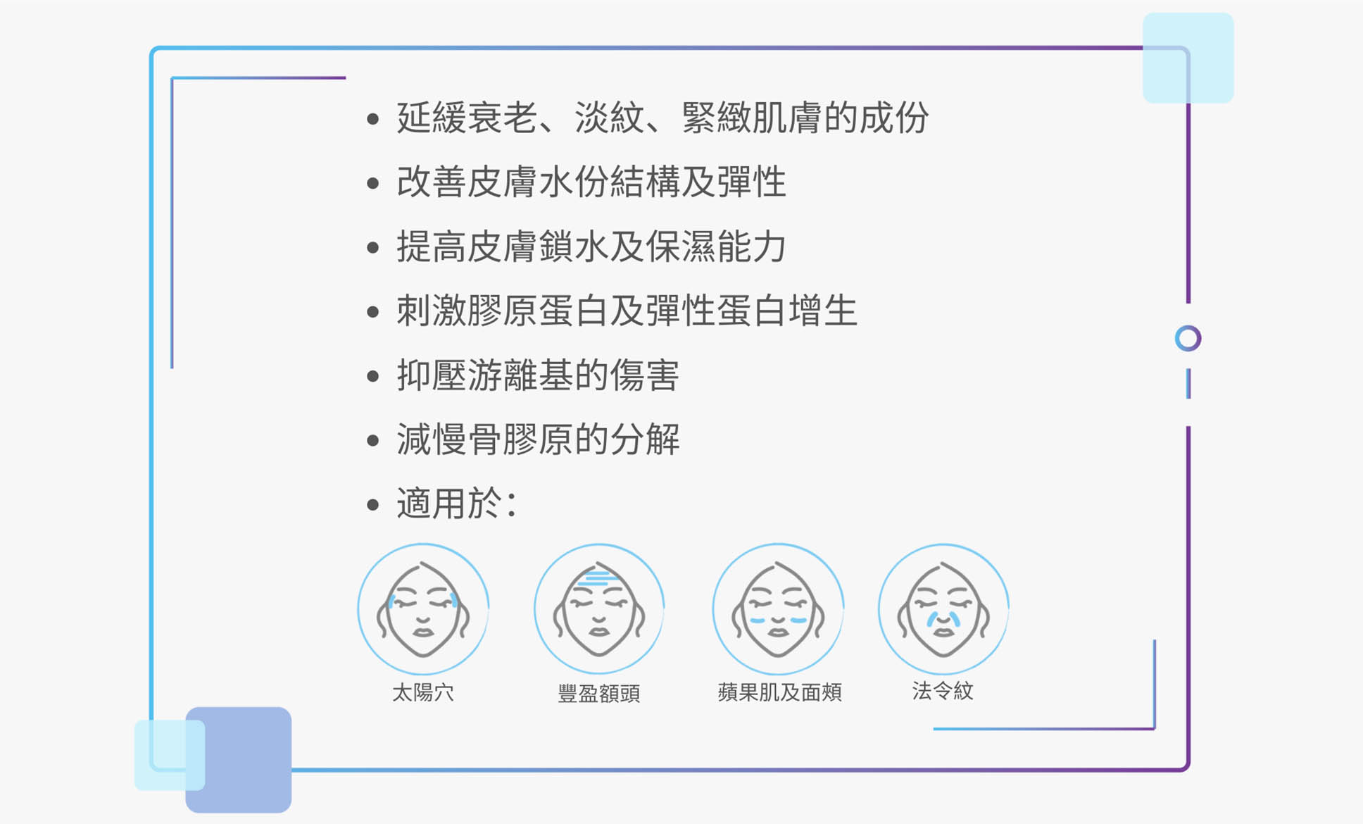  適用於中度至重度面部皺紋、法令紋  延緩衰老、淡紋、緊緻肌膚的成份  改善皮膚水份結構及彈性  提高皮膚鎖水及保濕能力  刺激膠原蛋白及彈性蛋白增生  抑壓游離基的傷害  減慢骨膠原的分解