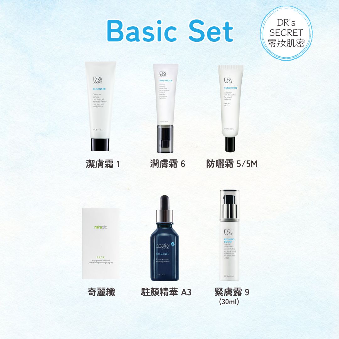 Basic Set DRS