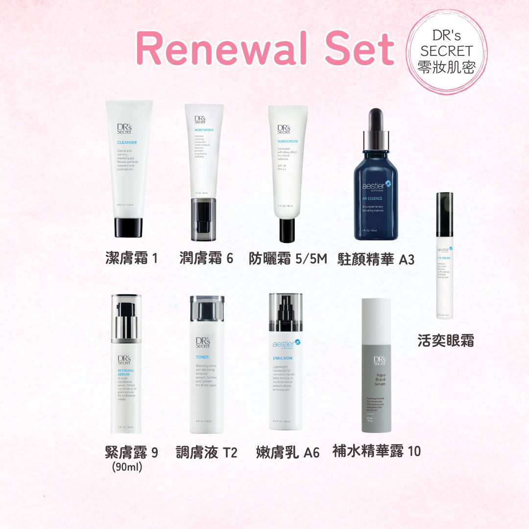 Renewal Set DRS